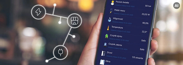 Smart biznes